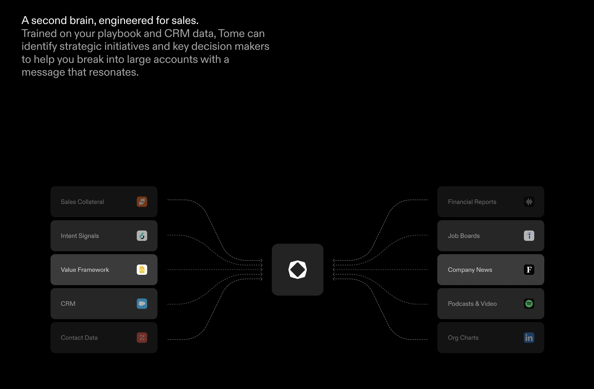 Tome 2.0 mobile view